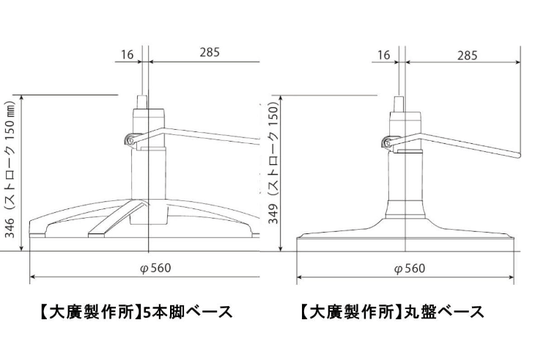 Urban Styling Chair Spring III (HD-A-064) – Available in 3 Colours & 8 Base Styles