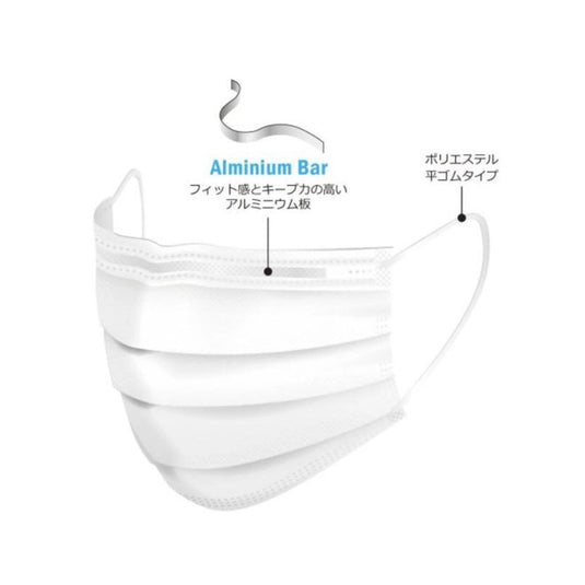 Medicom Japan PRO-LANE Surgical Mask (White) – 50 pcs