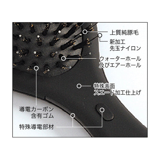 N.B.A.A. Blow Cushion Brush (Large) – Black BC4