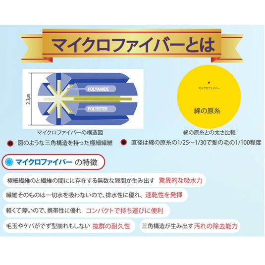 Excellent Towels (10 count, for hair color/perm) 40cm x 90cm