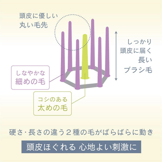 cumomin Soft / Hard CUM-1000