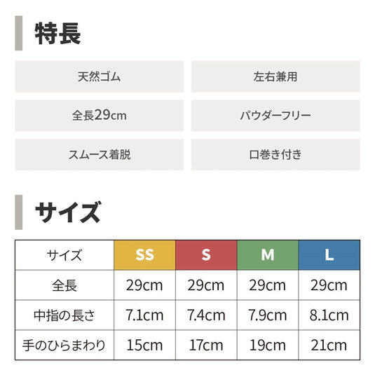 Okamoto Natural Gloves (50 pcs) – Available in 4 Sizes