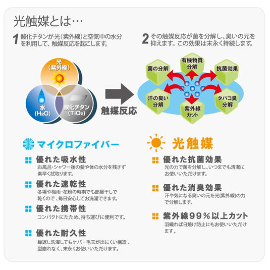 Excellent Towel 40cm x 90cm