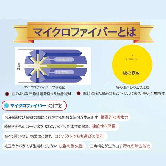 Excellent Towel 40cm x 90cm