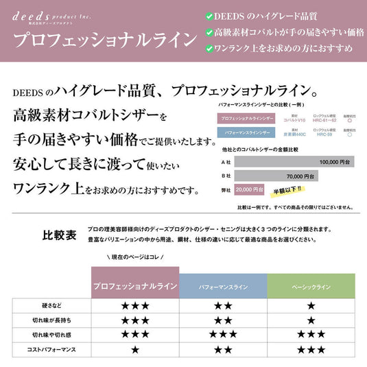 DEEDS GTZV Sword Cobalt Scissor Blade (5.5/6.0/6.5/7.0 inches)