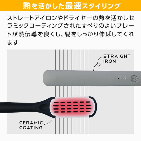 Ceramic Straightener Brush CS-19H04