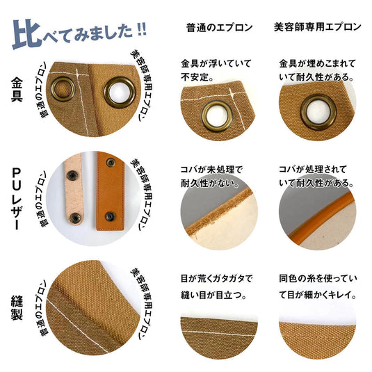 DEEDS Scissor Holder Apron