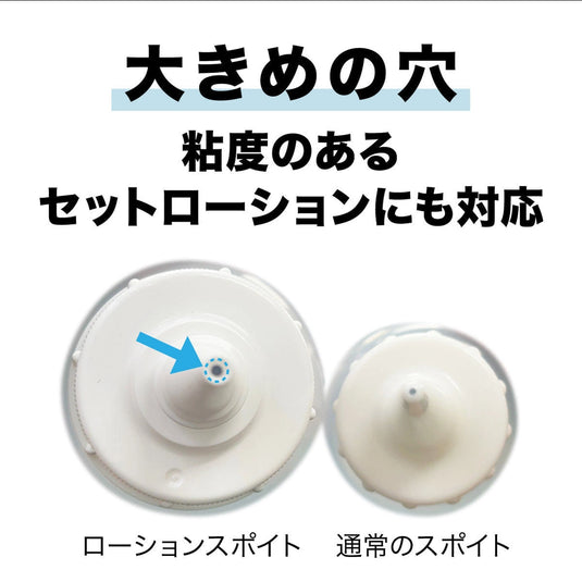 Evermate Lotion Dropper Bottle with Cap (200 mL)