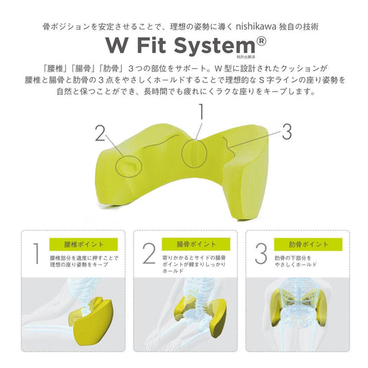 Keeps Lumbar Cushion – “A Pillow for Your Lower Back”