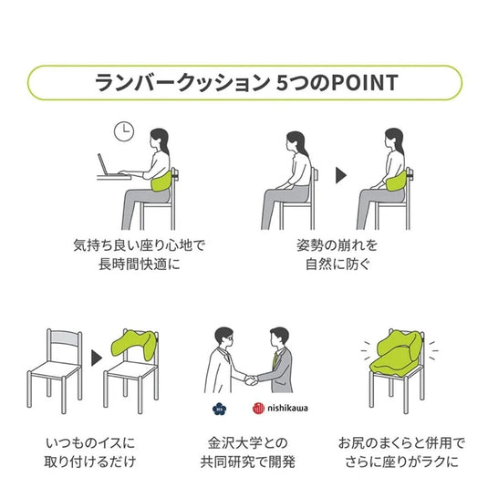 Keeps Lumbar Cushion – “A Pillow for Your Lower Back”