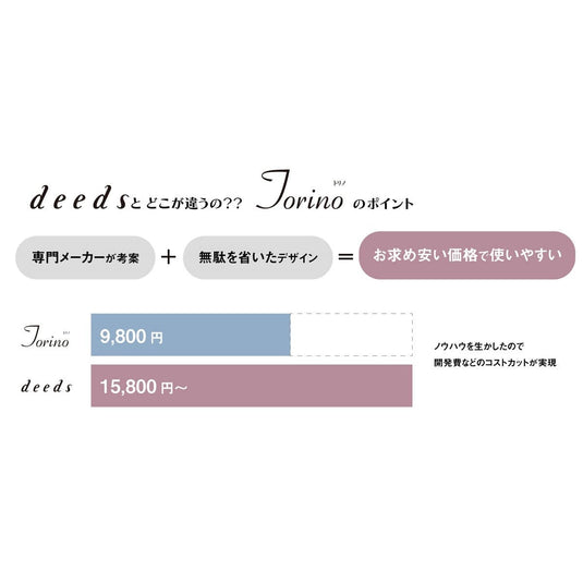 DEEDS dp Torino Scissor Case – Available in Various Colors