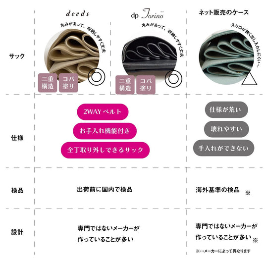 DEEDS dp Torino Scissor Case – Available in Various Colors