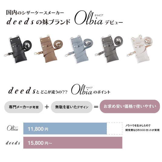 DEEDS dp Olbia Scissor Case - Available in Various Colors