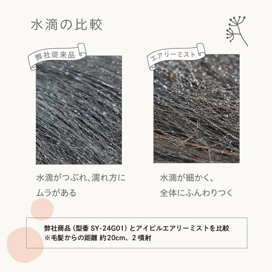 AIVIL Airy Mist Mini Mini 100ml (White)