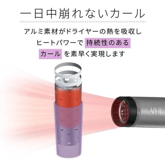 AIVIL Thermo Roller SE Long (105 mm) – 3 pcs