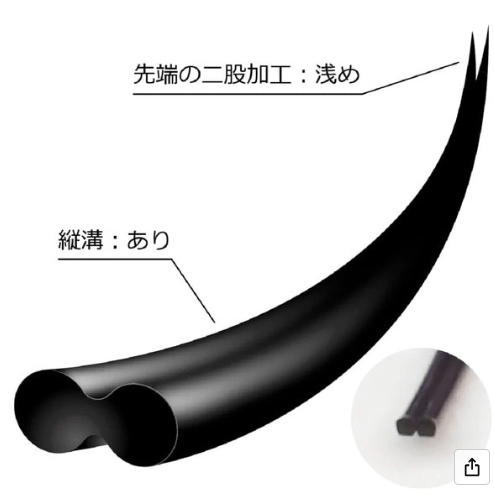 NUMERO Flat Lash Matte Black