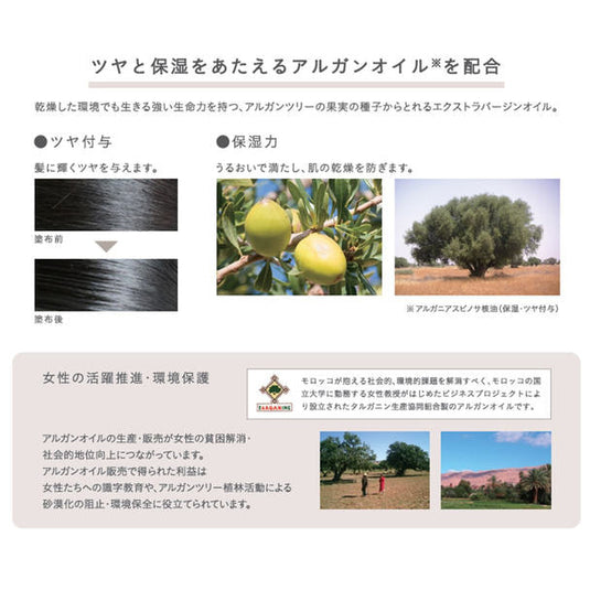 Loretta Aimer Oil Gel 120g