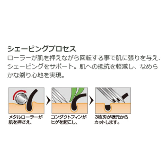 Professional F-System Blade 3