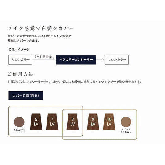 THROW Hair Color Concealer (Brown) 11g