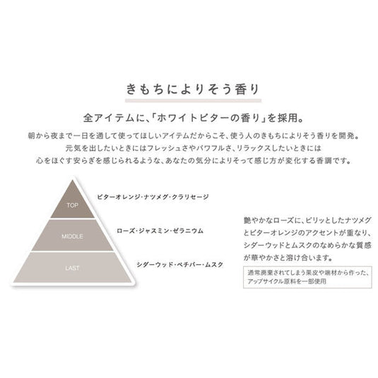 Loretta Aimer Styling Wax 80g