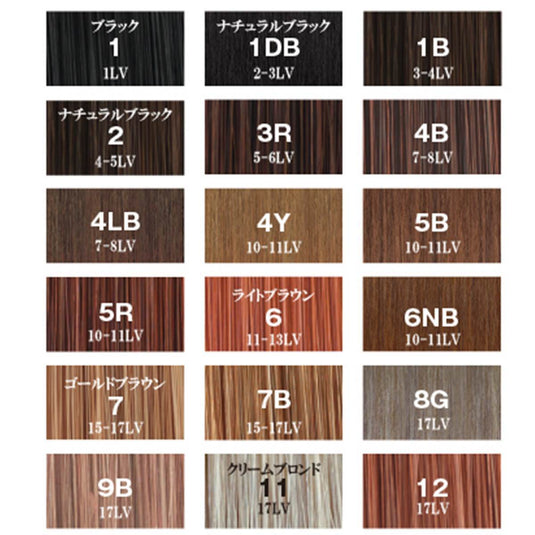 Easy Bangs Wig Regular Type 【Human Hair】