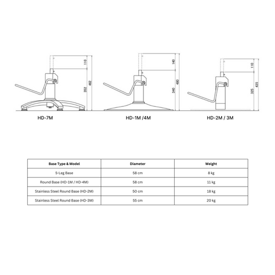 Manual Shampoo Chair HD-059S (HD-B-059) – Available in 2 Colours & 8 Base Styles