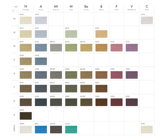 THROW Fashion Color 100g