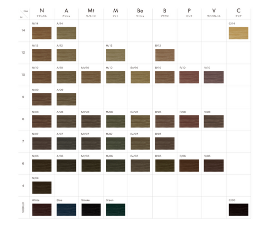 THROW Fashion Color 100g