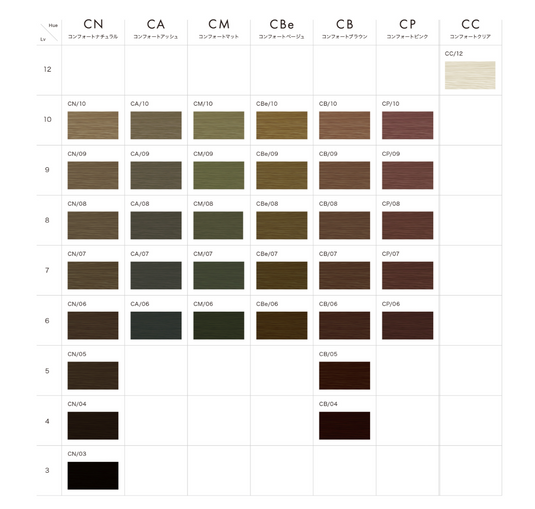 THROW Comfort Color 100g