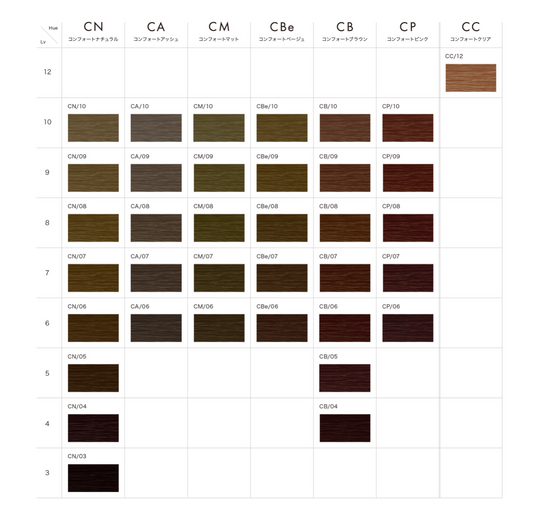 THROW Comfort Color 100g