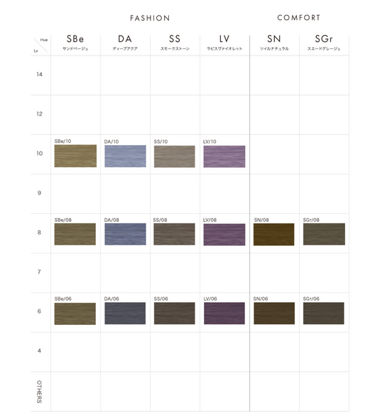 THROW One Color 100g