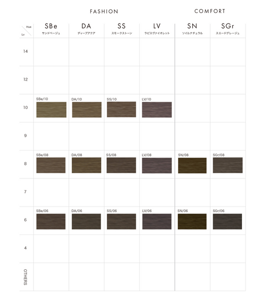 THROW One Color 100g