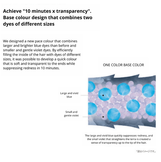 THROW One Color 100g