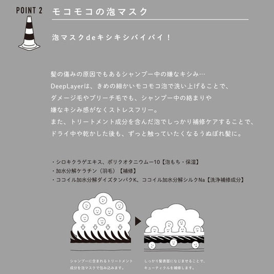 Deep Layer Treatment ExG (3 Sizes available)