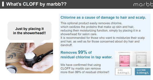 Chlorine removal option CLOFF by marbb S plan (36 pieces)