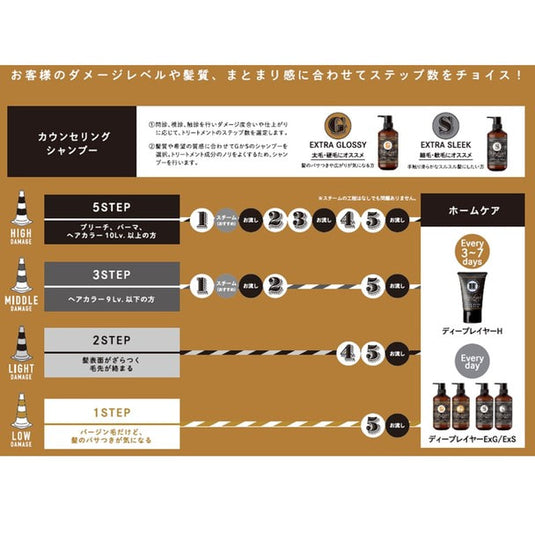 Deep Layer 2R (2 Sizes available)