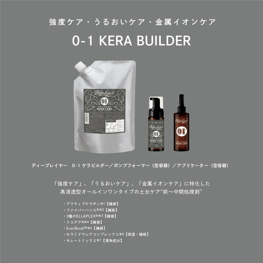 Deep Layer 0-1 Kera Builder 750ml (Liquid Type) - Pre-Treatment / Plex Care