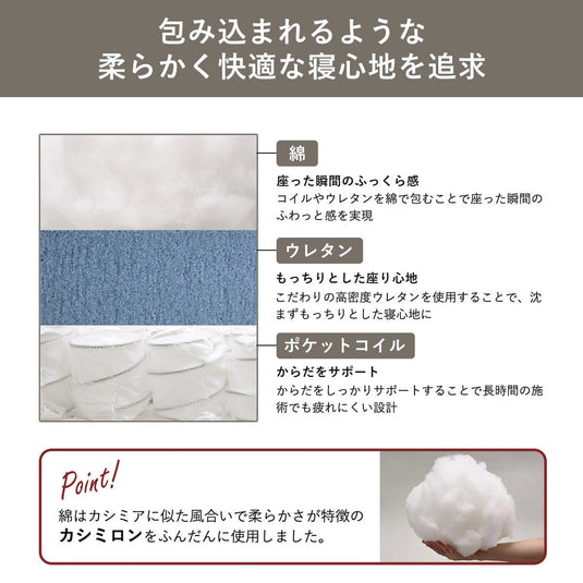 Relaxation Shampoo Unit MARSHU (Made in Japan faucet set) - Available in 3 colors