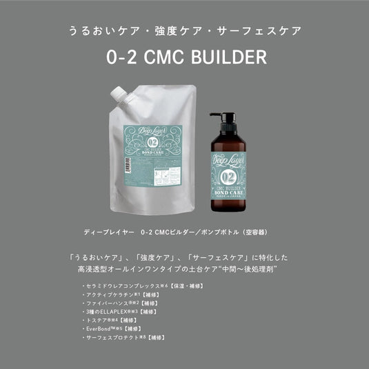 Deep Layer 0-2 CMC Builder 750g (Cream Type) - Intermediate/Post-Treatment/Plex Care