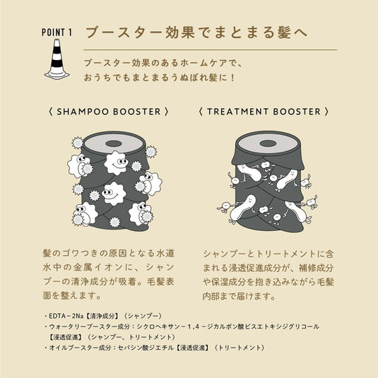 Deep Layer Treatment ExV (3 Sizes available)