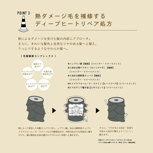 Deep Layer Treatment ExV (3 Sizes available)