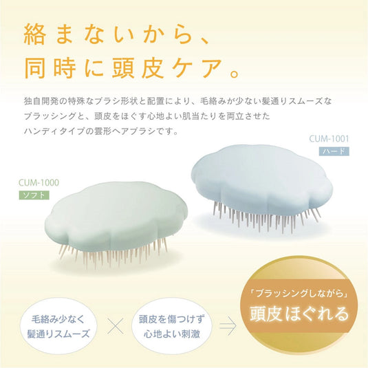 cumomin Soft / Hard CUM-1000