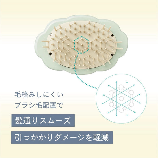 cumomin Soft / Hard CUM-1000