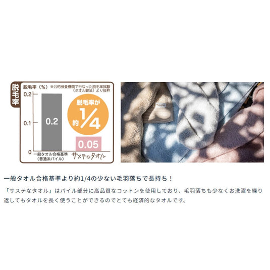 Sustainable Towel (32 x 90 cm) [Recommended by the Japan Atopic Dermatitis Association] [Available in 4 colors]