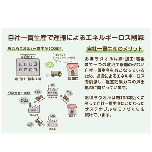 Sustainable Towel (32 x 90 cm) [Recommended by the Japan Atopic Dermatitis Association] [Available in 4 colors]