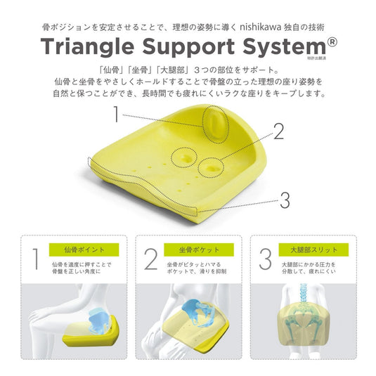 Keeps Cushion – “A Pillow for Your Hips”