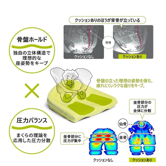 Keeps Cushion – “A Pillow for Your Hips”