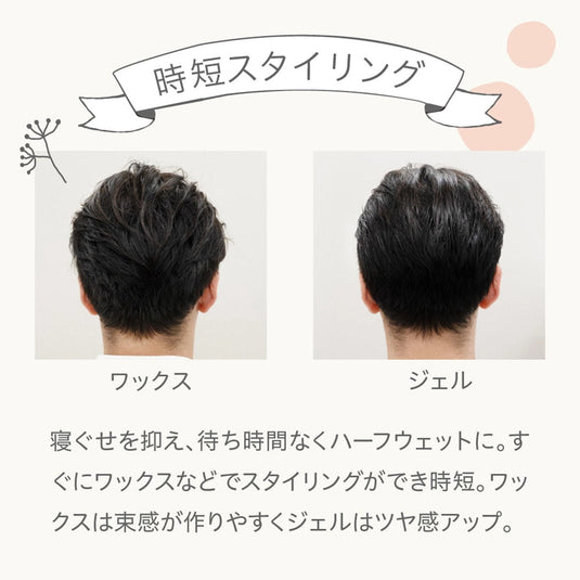 AIVIL Airy Mist Mini Mini 100ml (White)