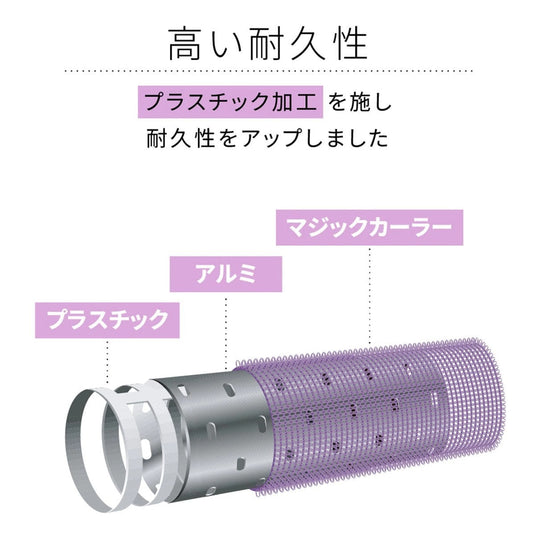 AIVIL Thermo Roller SE Long (105 mm) – 3 pcs