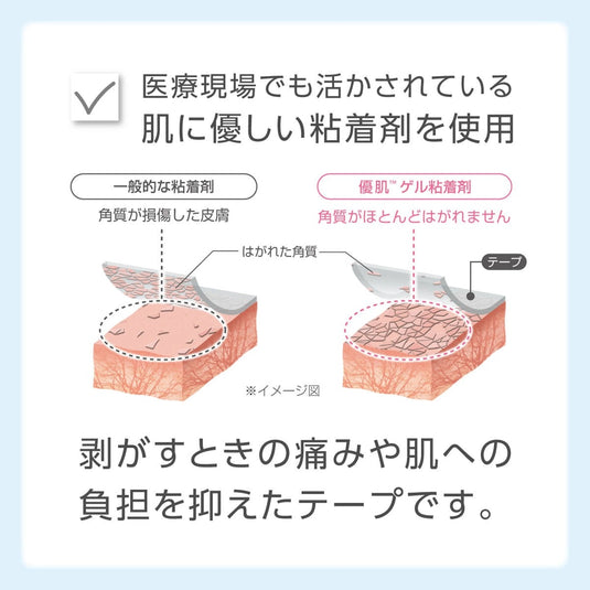 Yuki-ban EasyCut White 12mm 3 Rolls